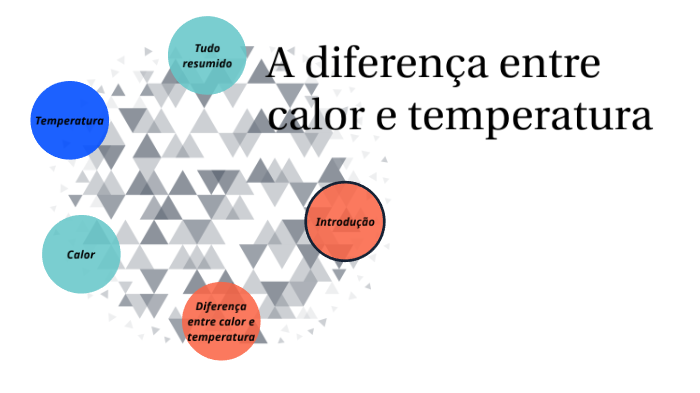 A diferença entre calor e temperatura by Madalena Balbina on Prezi
