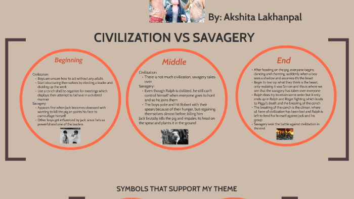 civilization vs savagery lord of the flies essay
