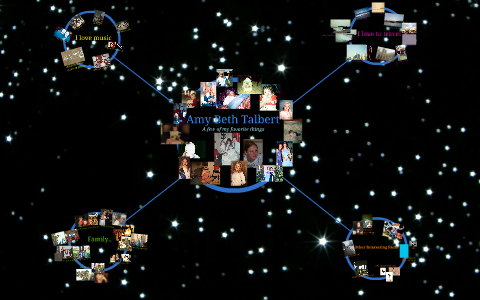 Amy by Amy Talbert on Prezi