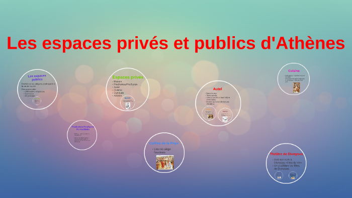 Les espaces privés et publics d'Athènes by Djessmy Michel on Prezi