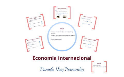 . by Daniela Diaz Hernandez on Prezi