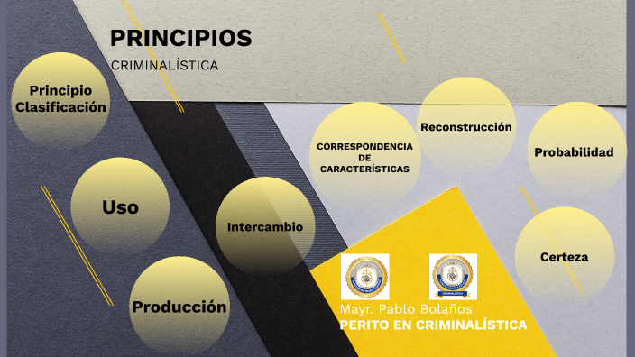 Principios de la Criminalística by Pablo Bolaños on Prezi