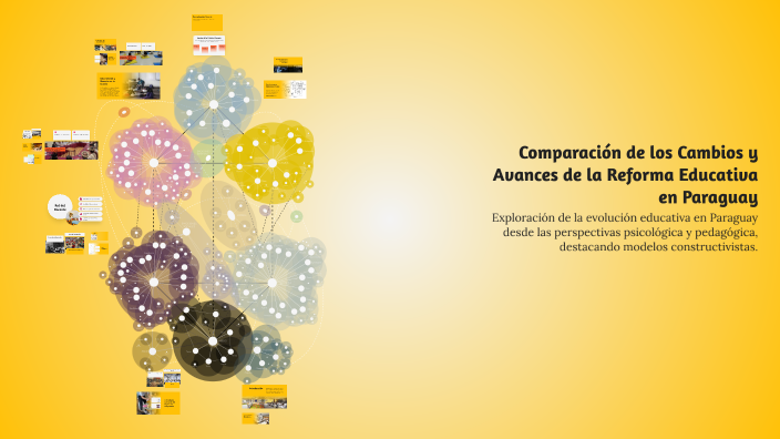 Comparación de los Cambios y Avances de la Reforma Educativa en ...