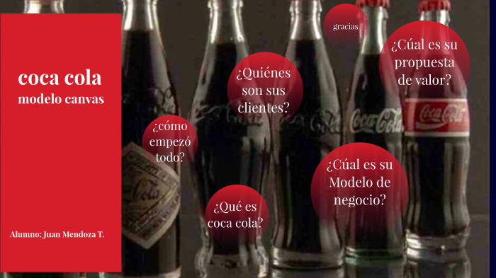 coca cola company canvas by juan mendoza tejos on Prezi Next