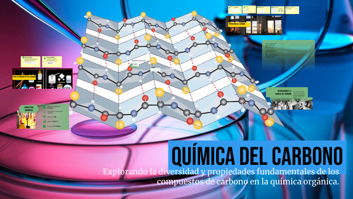 Química del Carbono by Yuly Elvira Diaz Chino on Prezi