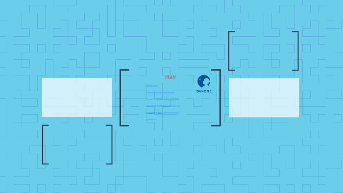 Nestle Vs Danone By Ghizlane Oubella On Prezi