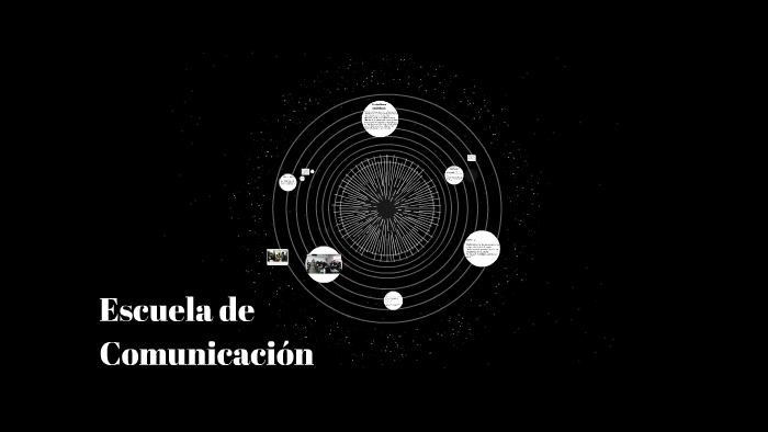 Escuela de Comunicación by Juan Kamilo Suarez on Prezi