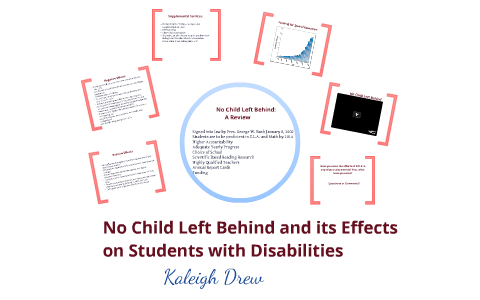 No Child Left Behind and its Effects on Students with Disabilities by ...