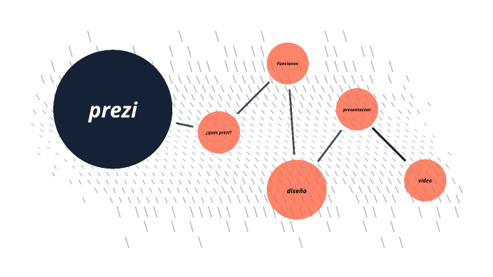 hhhhhhhcfuiv by ARANA RODRIGUEZ VIVIAN ENYA . on Prezi
