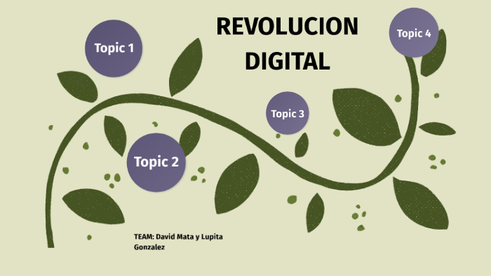 REVOLUCION DIGITAL Y SUS CONSECUENCIAS By Lupita Gonzalez On Prezi