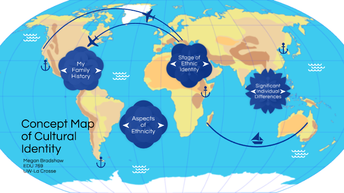 Concept Map of Cultural Identity by Megan Bradshaw on Prezi