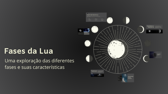 Fases da Lua by Rafa on Prezi