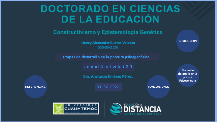 Etapas de desarrollo en la postura psicogen tica. by Henry