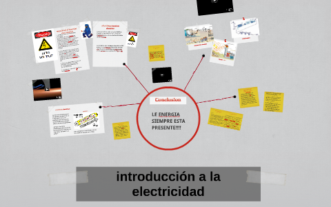 introducción a la electricidad by alejandro medina on Prezi