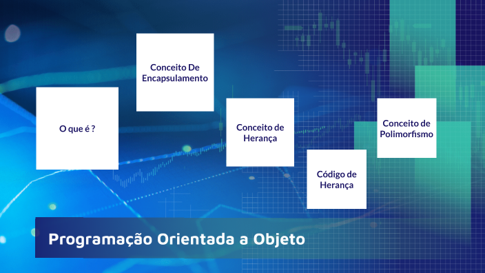 Programação Orientada a Objeto by thiago marques on Prezi Next