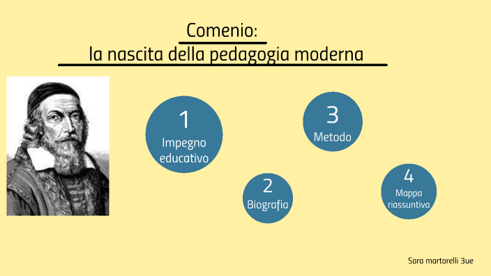 Comenio E La Nascita Della Pedagogia Moderna By Sara Martorelli On Prezi