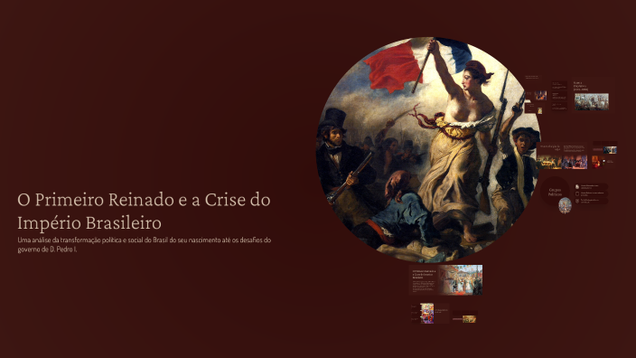 O Primeiro Reinado e a Crise do Império Brasileiro by Brian Geracino on ...