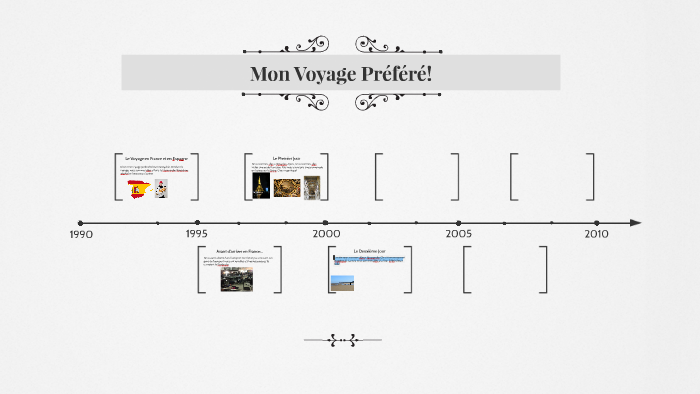 Mon voyage prefere essay 02 picture