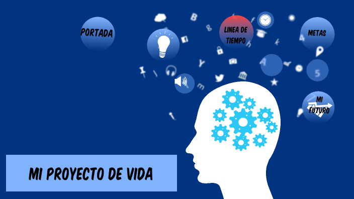 PROYECTO DE VIDA ANGEL by Angel David Garcia Morales on Prezi
