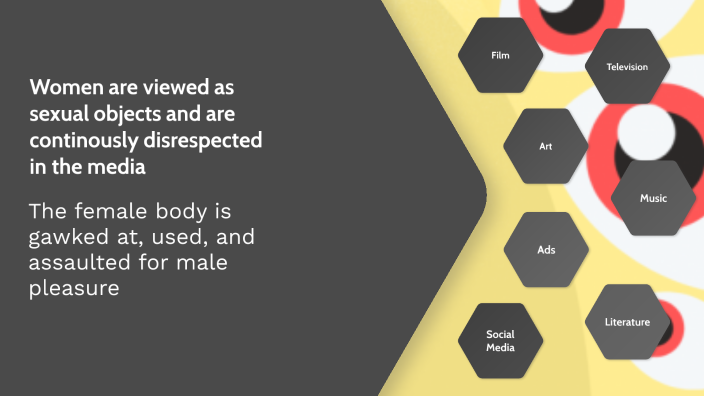 Women's Portrayal In The Media by Rebecca Ryan on Prezi