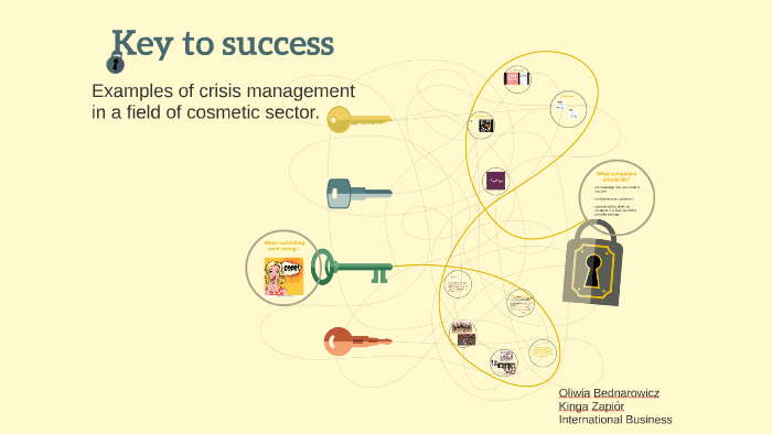 What is the key to success? by on Prezi