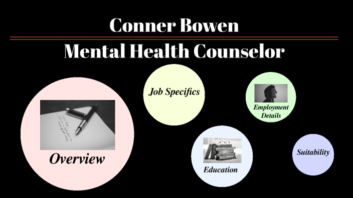 becoming-a-mental-health-counselor-by-conner-bowen-on-prezi