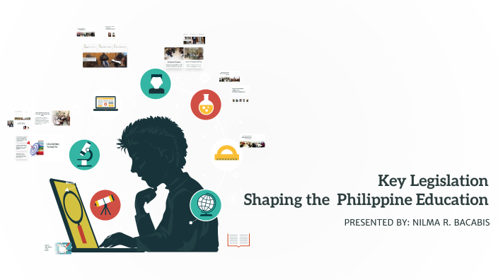 Legal Foundations of Philippine Education by NILMA BACABIS on Prezi