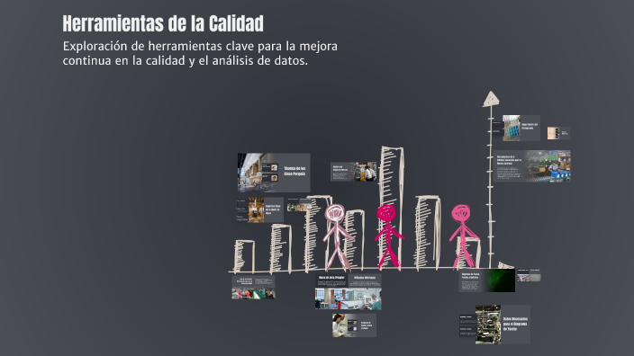 Herramientas de la Calidad by ALMA AURORA DIAZ CRUZ on Prezi