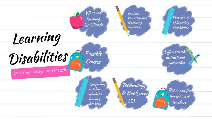 Learning Disabilities by Linley Rehkop on Prezi
