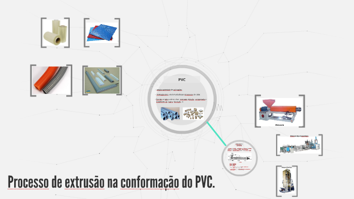 Processo de Extrusão na conformação do PVC by Lucas Almeida on Prezi