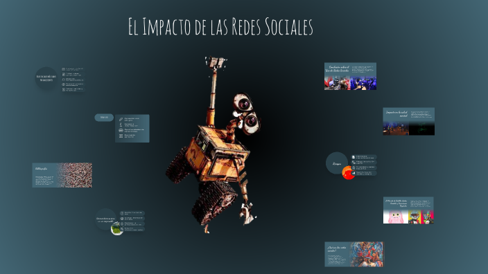 El Impacto de las Redes Sociales by Lindsey Nicoll Rodriguez Diaz on Prezi