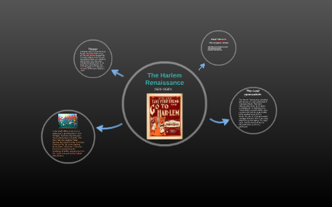 The Harlem Renaissance by xavier sisnero on Prezi