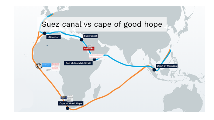 Suez canal vs cape of good hope by Mohamed Essam on Prezi