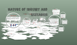 Nature of Inquiry and Research by John Gerald Resma