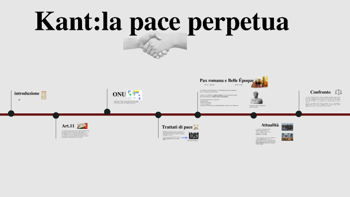 LA PACE PERPETUA (KANT) by Alice Dagheti on Prezi