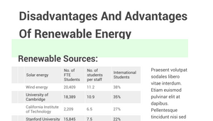 Advantages And Disadvantages of Renewable Sources of Energy by aryan ...