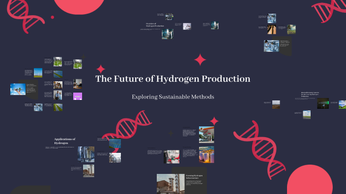 The Future of Hydrogen Production by Joachim Czapiński on Prezi
