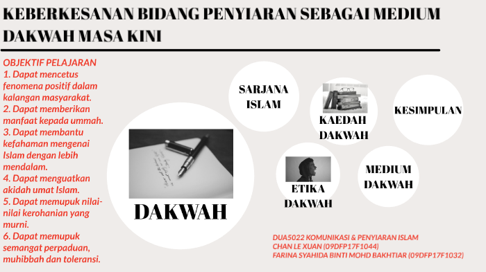Kom Penyiaran Islam By Farina Bakhtiar