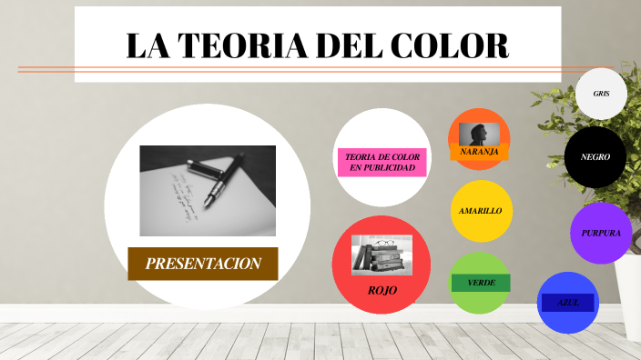 LA TEORIA DEL COLOR by NIVAR GUTIERREZ PARQUI on Prezi