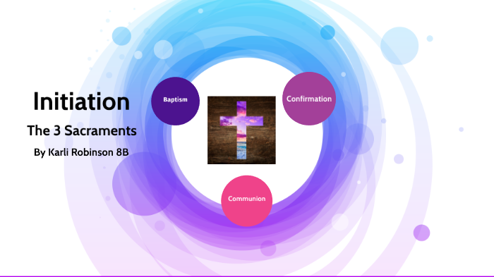 Religion Concept Map By Karli Robinson On Prezi Religion Concept Map By Karli Robinson On Prezi