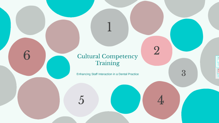 Cultural Competency Training by Louise Smith on Prezi