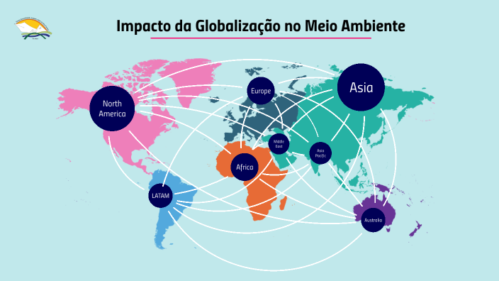 Impacto da Globalização no Meio Ambiente by Artemiy Romanuyk on Prezi