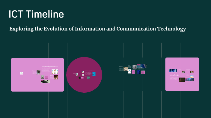 ICT Timeline: A Journey Through Innovation by Ally Folsom on Prezi