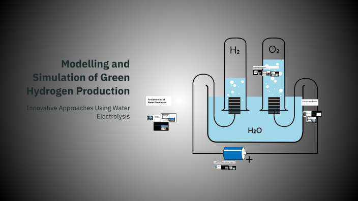 Modelling and Simulation of Green Hydrogen Production by lamia ahmed on ...