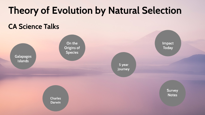 CA Science Talks- Theory of Evolution by Natural Selection (Darwin) by ...