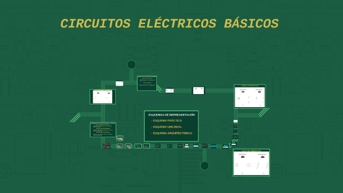 CIRCUITOS ELÉCTRICOS BASICOS by Claudio Sáez