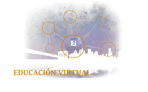 EDUCACIÓN VIRTUAL by estefania rodriguez on Prezi