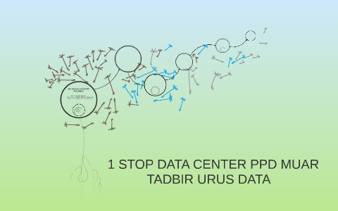 1 Stop Data Center Ppd Muar By Ida Eyda