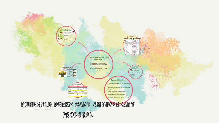 puregold-perks-card-anniversary-proposal-by-miyuki-sato