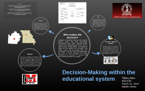 Decision-Making within the educational system by Tiffany Allen on Prezi